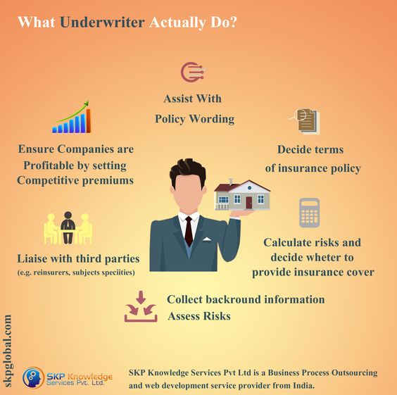 What-Underwriters-Do