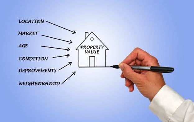 the-property-value