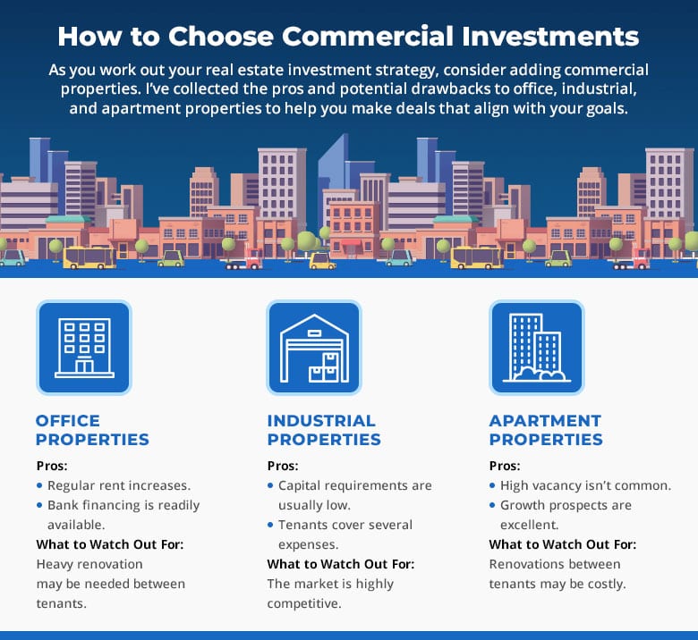 How To Control Legal Costs In Commercial Real Estate Transactions