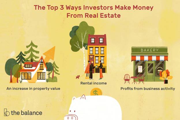 investing-in-real-estate 