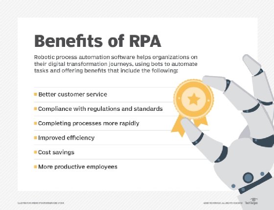 benefits-of-rpa